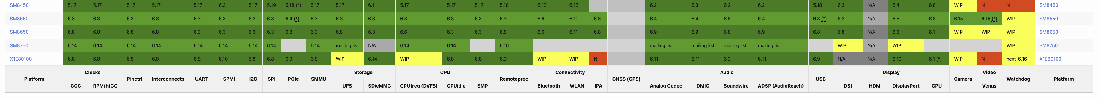24.07.21截取的图片